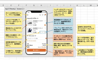 対象画面ごとの課題点と改善コメントを整理したレポートのサンプル